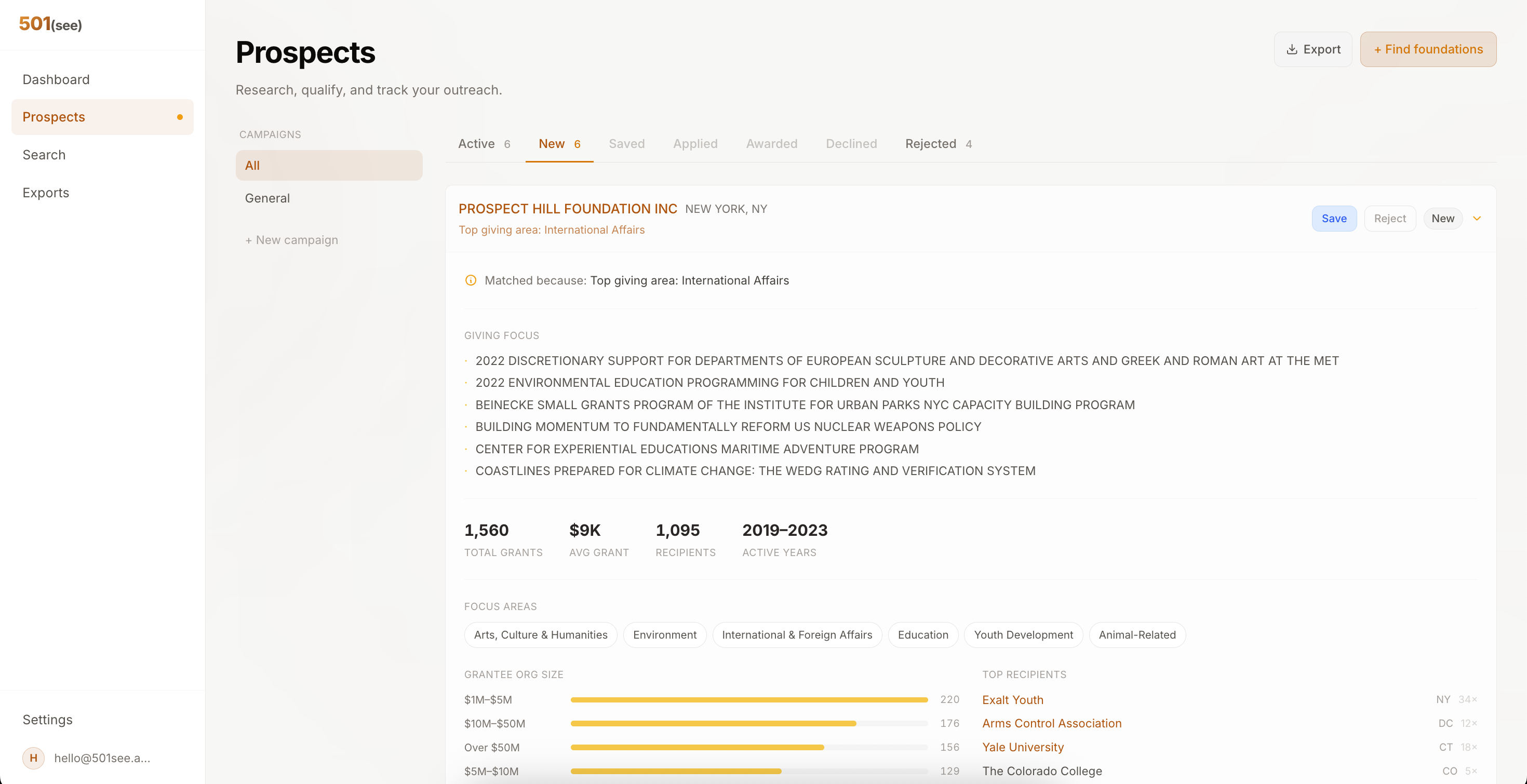 501(see) Prospects page with foundations organized by application status